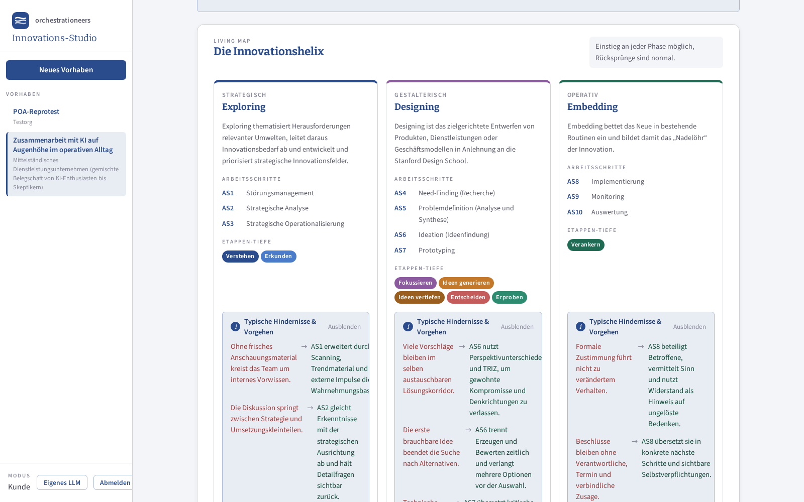 Innovations-Studio with an innovation helix comprising the Exploring, Designing and Embedding phases