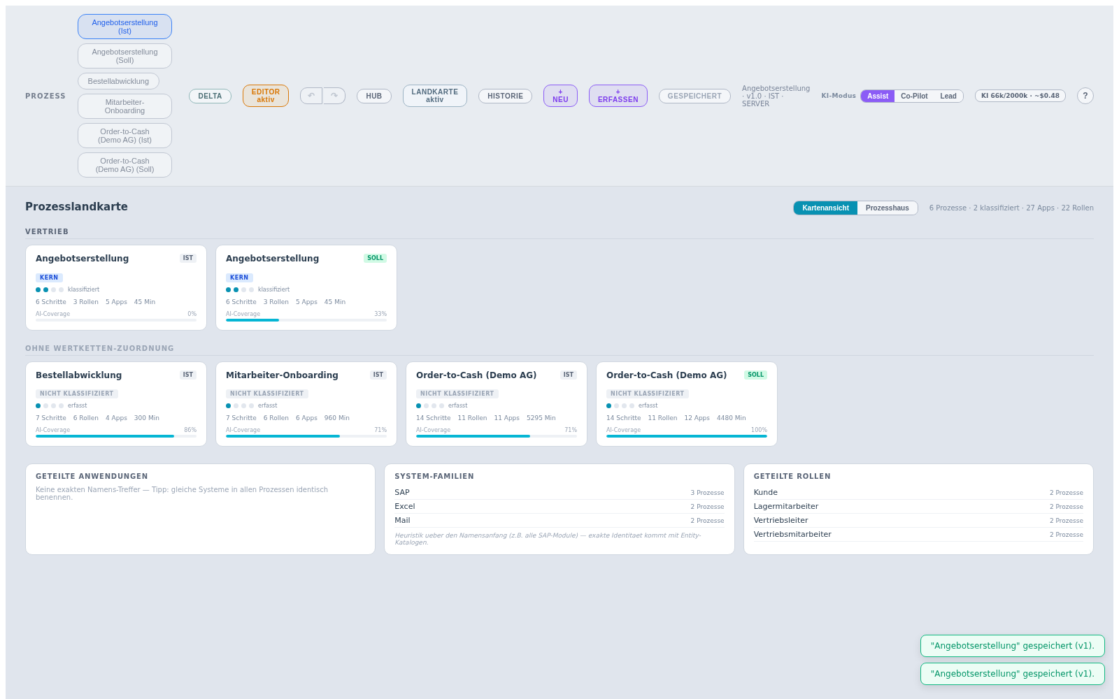 Process map showing as-is and to-be processes, roles and applications